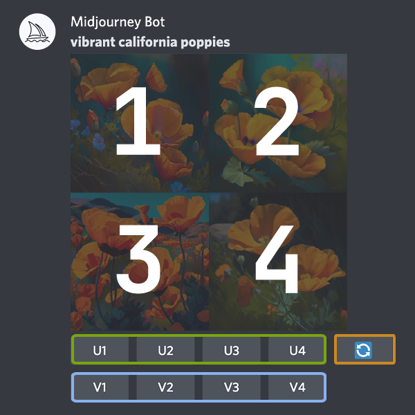 生成图像网格后的 Midjourney Discord 按钮界面图像