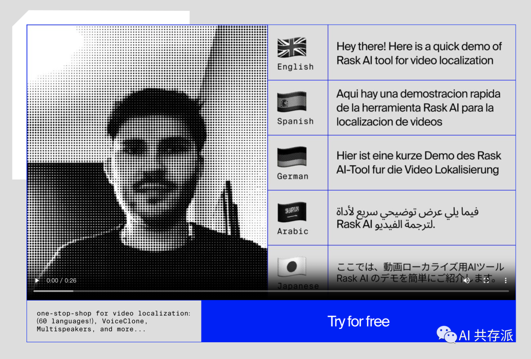 快速将你的视频本地化翻译为60种语言的AI产品：RASK.ai