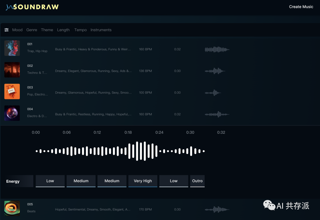 SOUNDRAW：AI 音乐作曲生成器