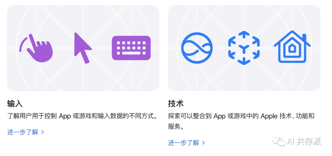 苹果的 《人机界面指南》发布了中文版，值得一看