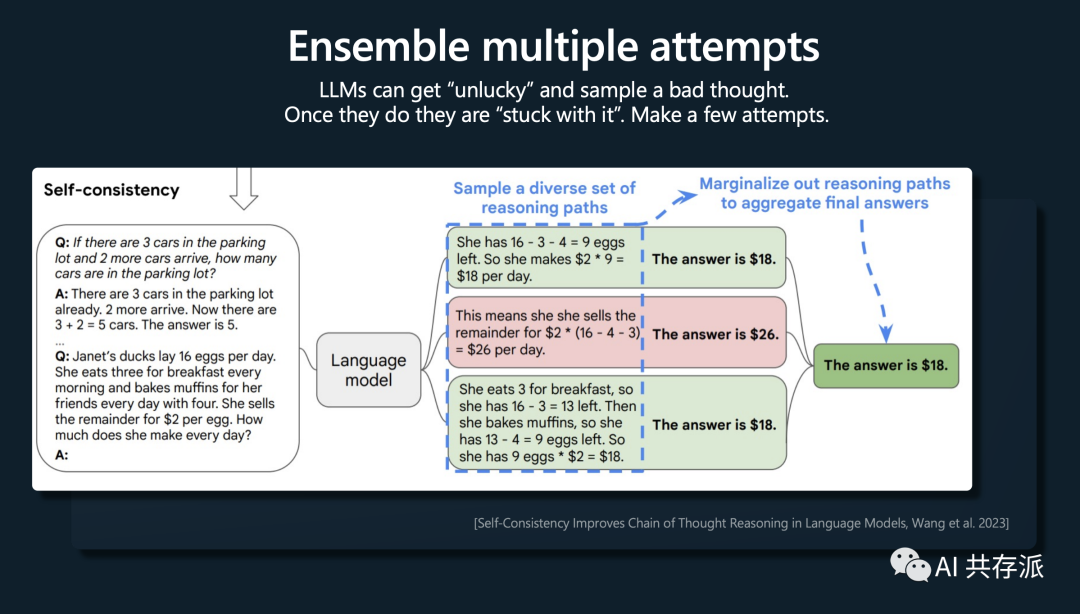 OpenAI 联合创始人演讲的如何训练和应用GPT的原版 PPT《State of GPT》来了