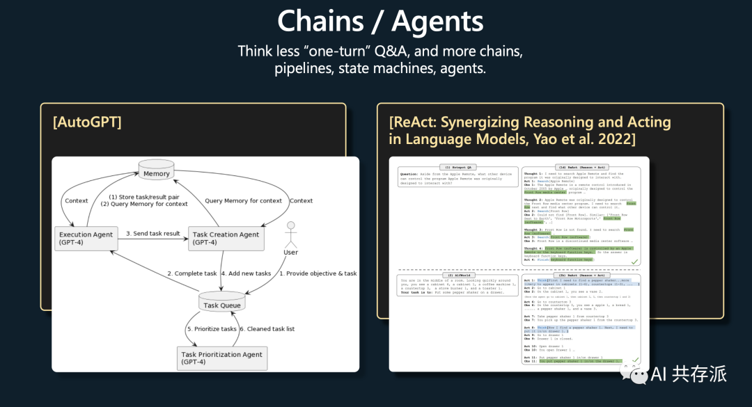 OpenAI 联合创始人演讲的如何训练和应用GPT的原版 PPT《State of GPT》来了