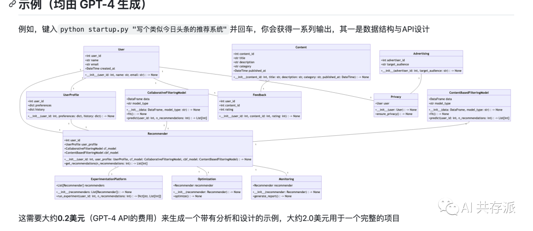 多智能体元编程框架MetaGPT：一句话自动编写一个比较简单的软件项目