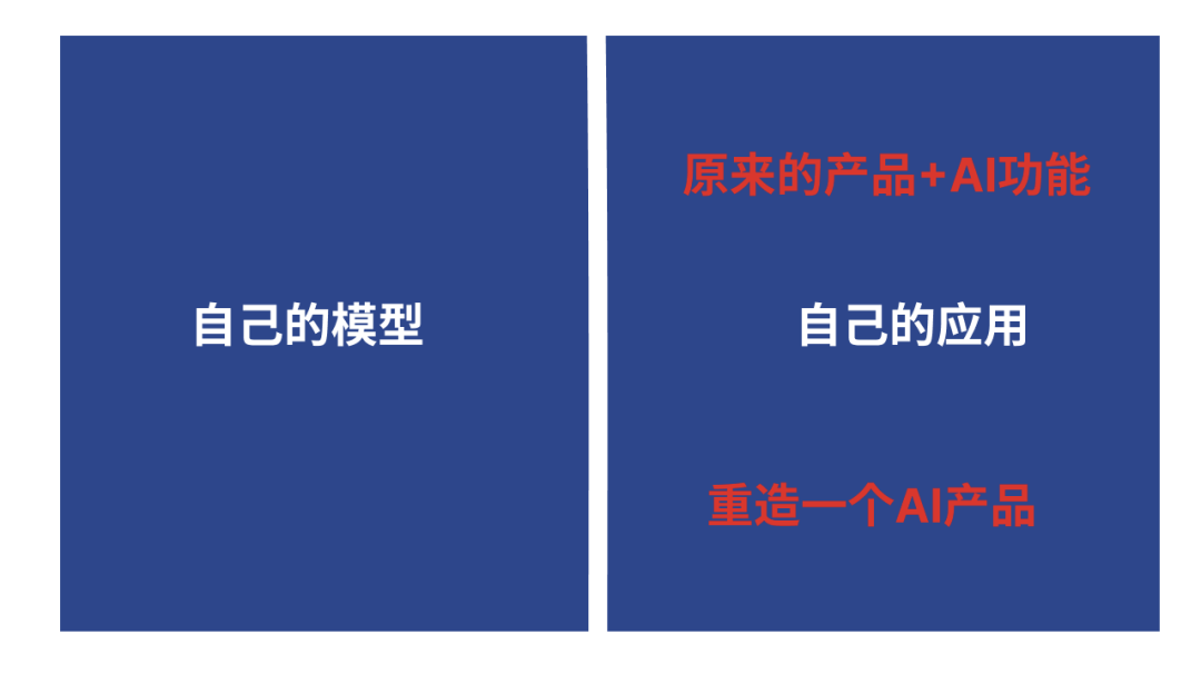 我跟别人聊AI的时候，究竟在聊什么？