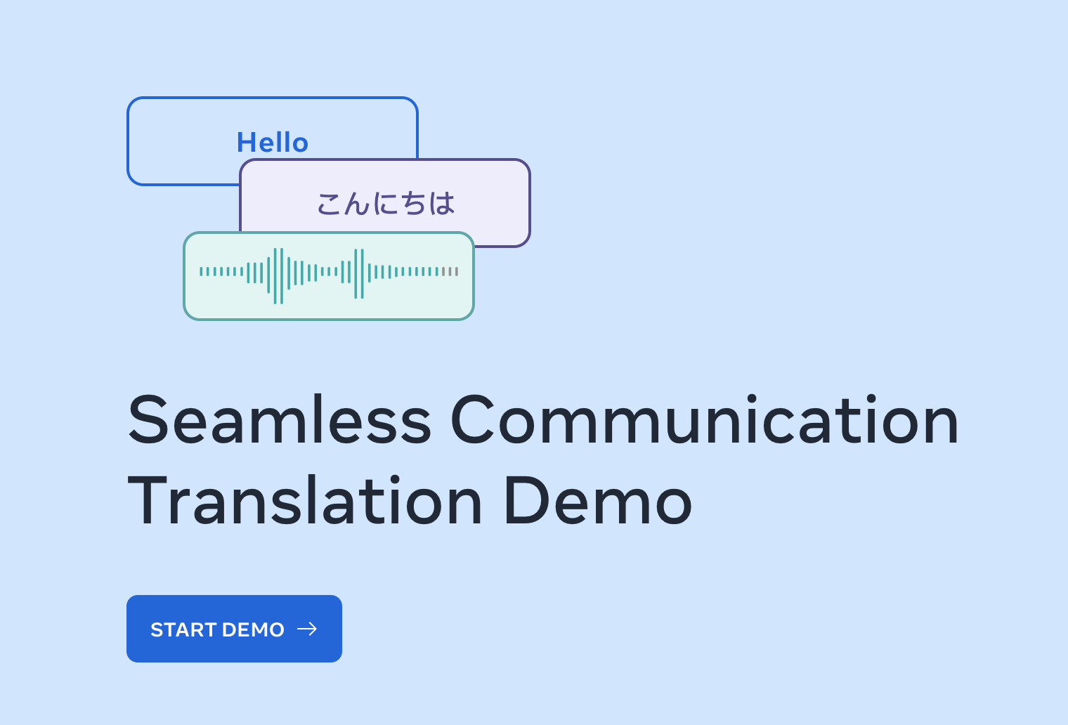 Meta于开源发布了AI翻译模型SeamlessM4T，能转录和翻译数百种语言的语音和文本