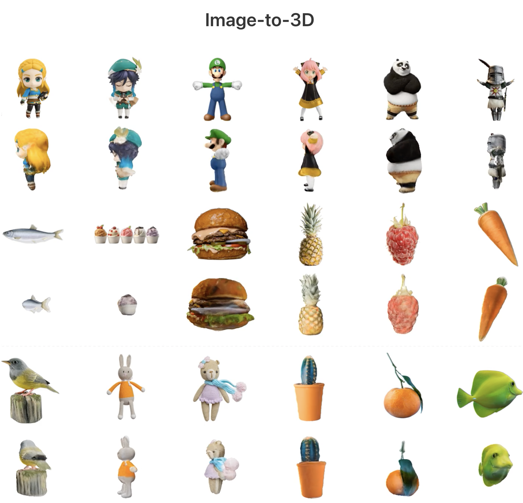 只需 2 分钟即可从单视图图像生成高质量的3D模型 - DreamGaussian