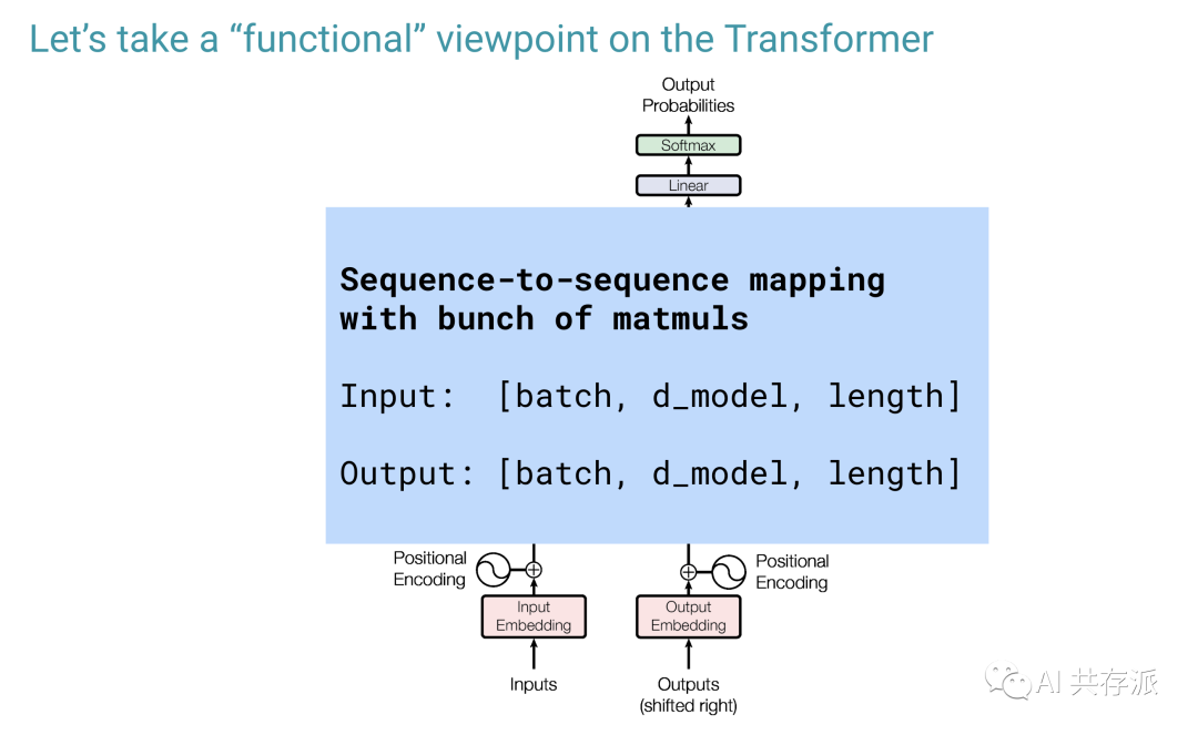 OpenAI科学家关于2023年大模型的现状总结《Language Language Models (in 2023)》