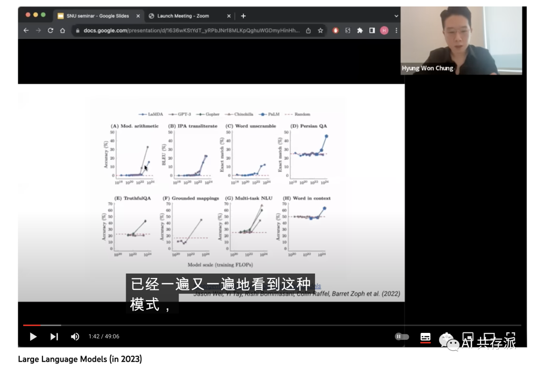 OpenAI科学家关于2023年大模型的现状总结《Language Language Models (in 2023)》