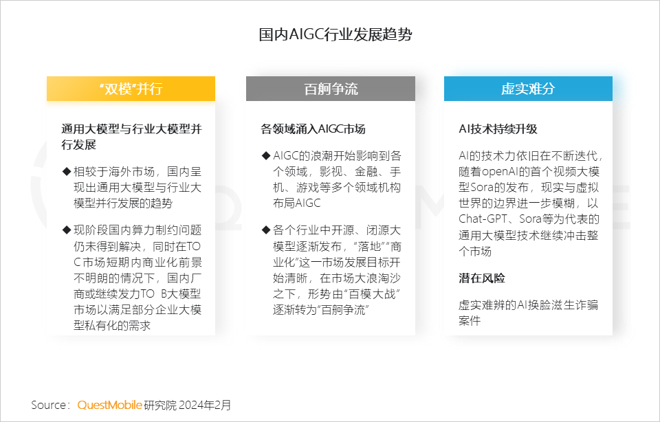 QuestMobile2024生成式AI及AIGC应用洞察报告：头部APP应用去重月活用户突破5000万，C端、B端机会蜂拥而至