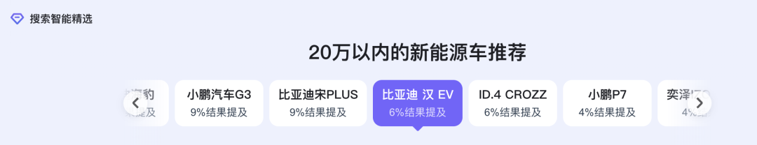 AI 搜索下我们怎么搞流量？SEO 还有么？