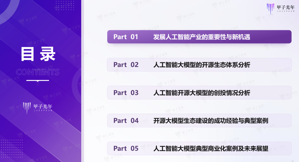 甲子光年：2024人工智能开源大模型生态研究报告-开源为先 场景突破