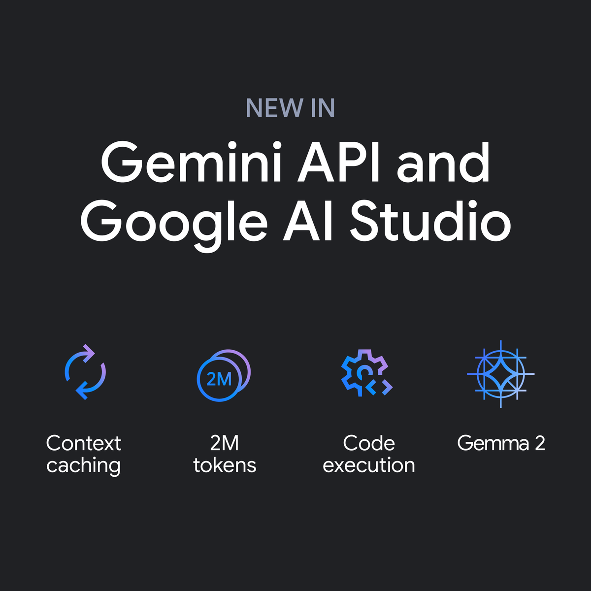 Google 开源了 Gemma 2 的 9B 和 27B 版本，同时Gemini 1.5 Pro 上 200 万 Token 上下文向所有开发者开放