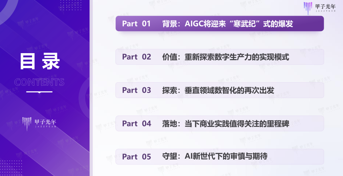 甲子光年：2024AIGC行业应用价值研究报告（72页）