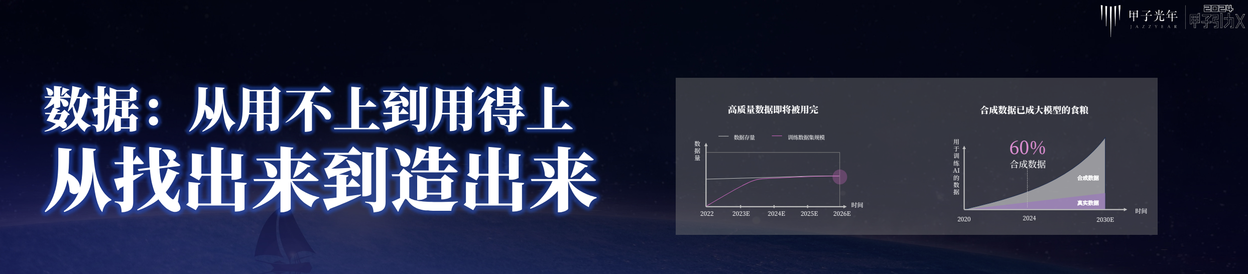 甲子光年：AI创生时代2024中国AI新风向30条判断报告