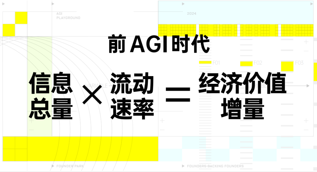 极客公园创始人&总裁 张鹏:为什么这一波 AI 创业还值得干？