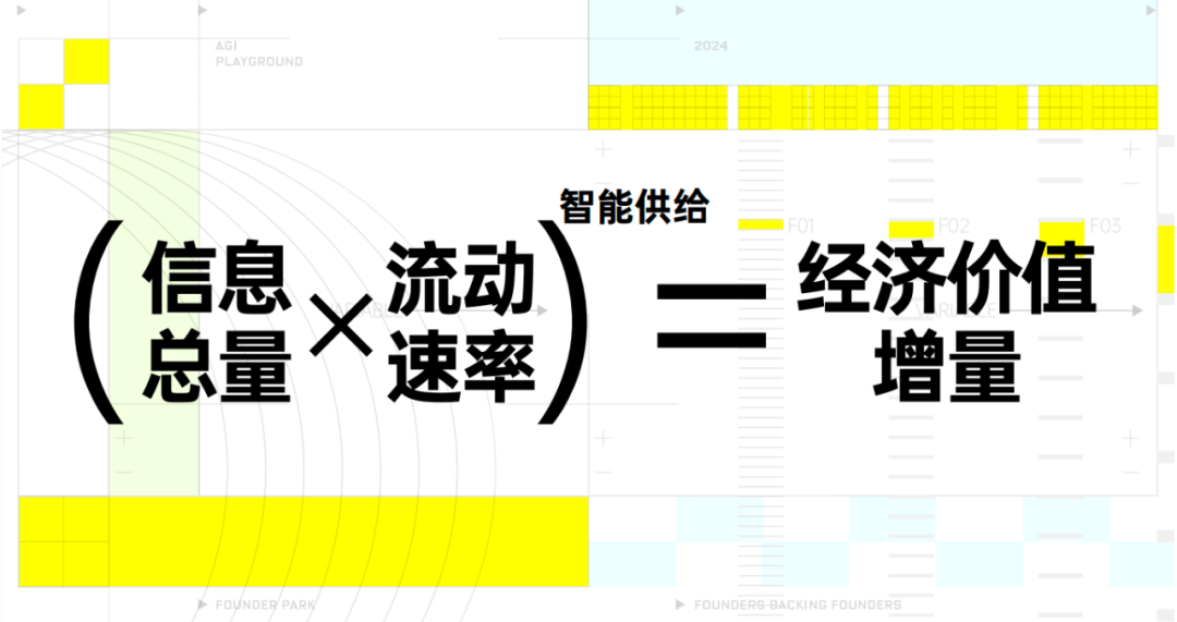 极客公园创始人&总裁 张鹏:为什么这一波 AI 创业还值得干？