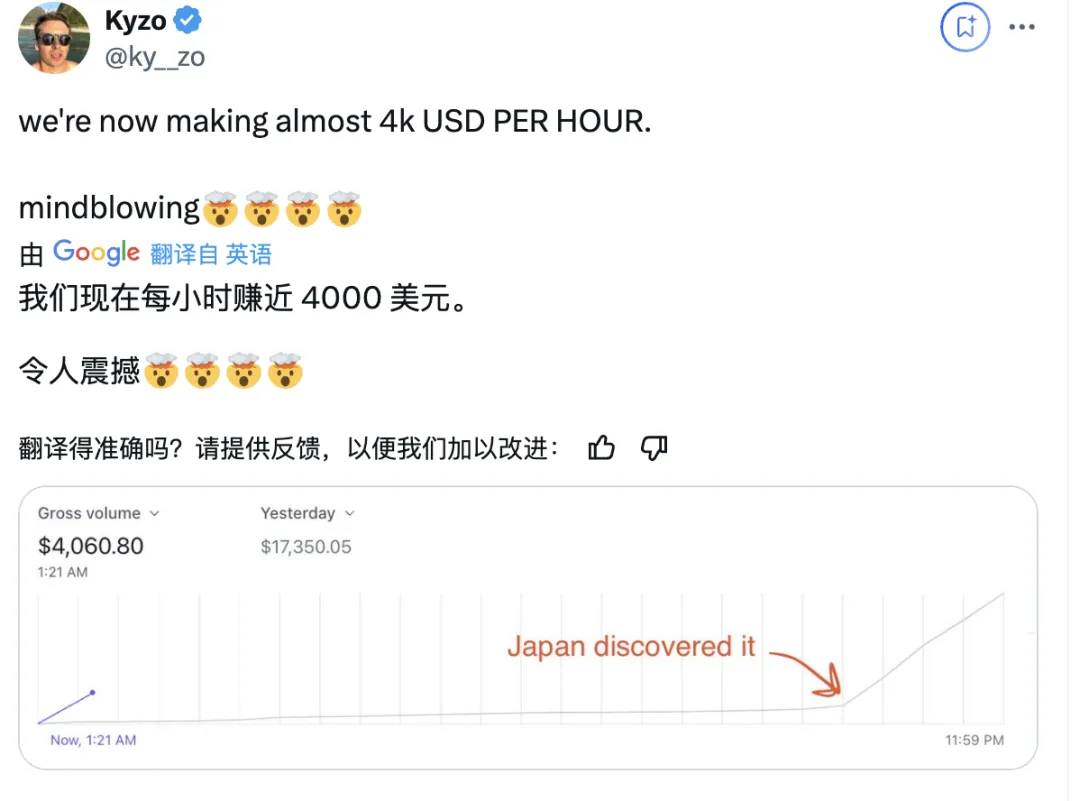 每小时赚 4000 美元的毒舌 AI Twitter Personality