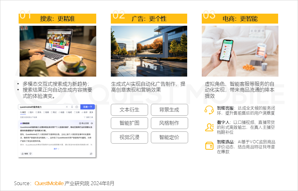 QuestMobile2024年生成式AI大模型应用生态研究报告：“三大阵营”格局初现，三大领域火爆，“助手、顾问”需求未满足