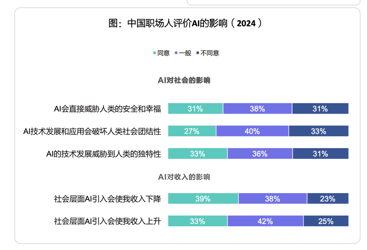 复旦管院明略秒针营销科学院2024年AI生成式营销产业研究蓝皮书