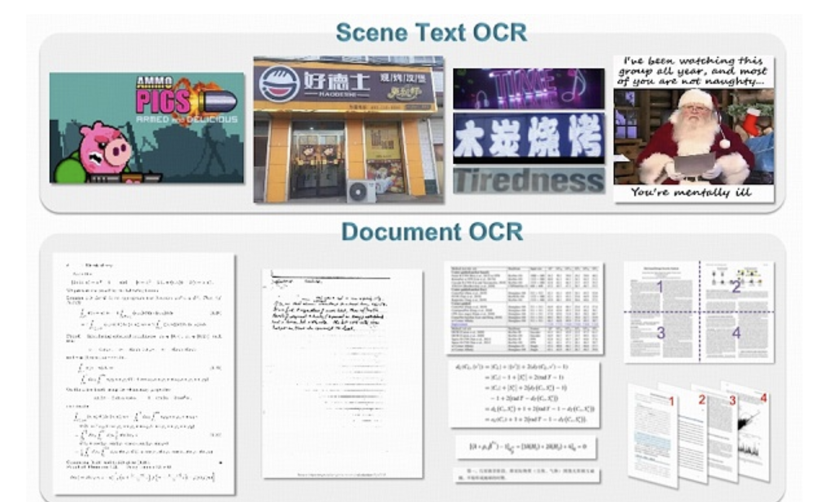 可以处理各种复杂的OCR任务的 OCR 模型 – GOT-OCR2.0