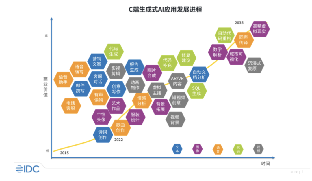 人脸+音频生成视频最佳实践方案来了；Ilya 新公司融了 10 亿美金，果然是顶尖人才啊！