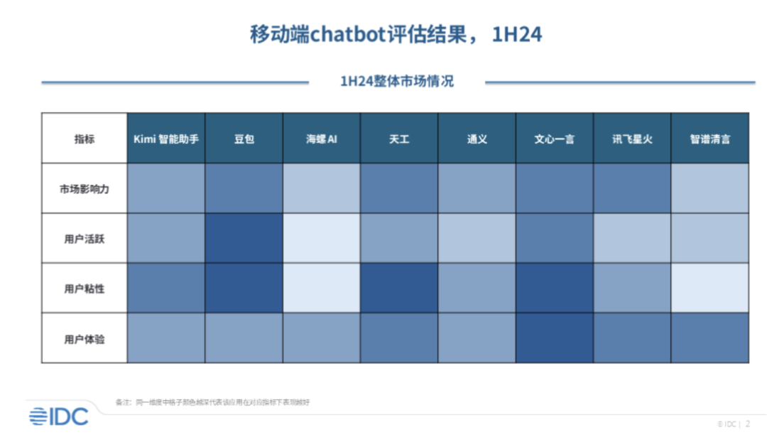 人脸+音频生成视频最佳实践方案来了；Ilya 新公司融了 10 亿美金，果然是顶尖人才啊！