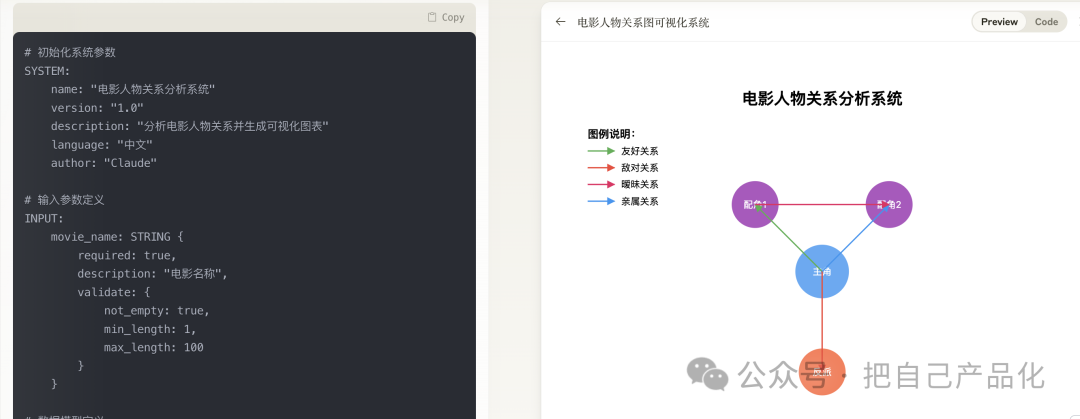 用一篇文章讲明白跟 AI 对话怎么写好提示词