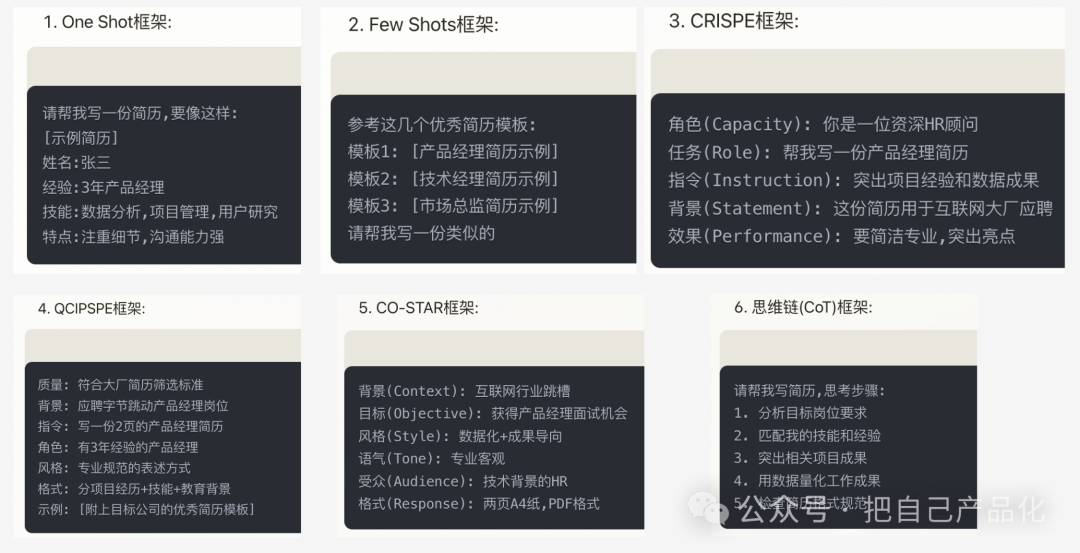 用一篇文章讲明白跟 AI 对话怎么写好提示词