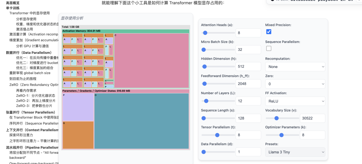 Huggingface发布的从 1 到 1000 多个 GPU 训练集群上训练 LLMs 的全面指南