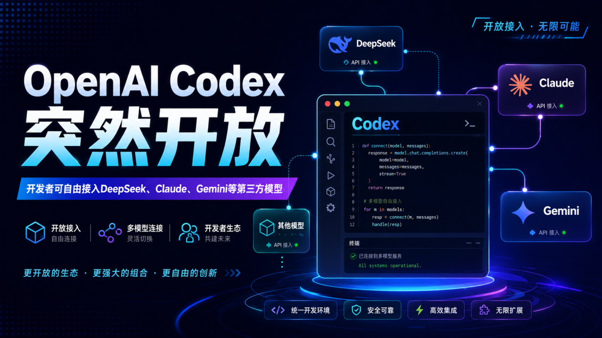 OpenAI Codex突然开放：开发者可自由接入DeepSeek、Claude、Gemini等第三方模型