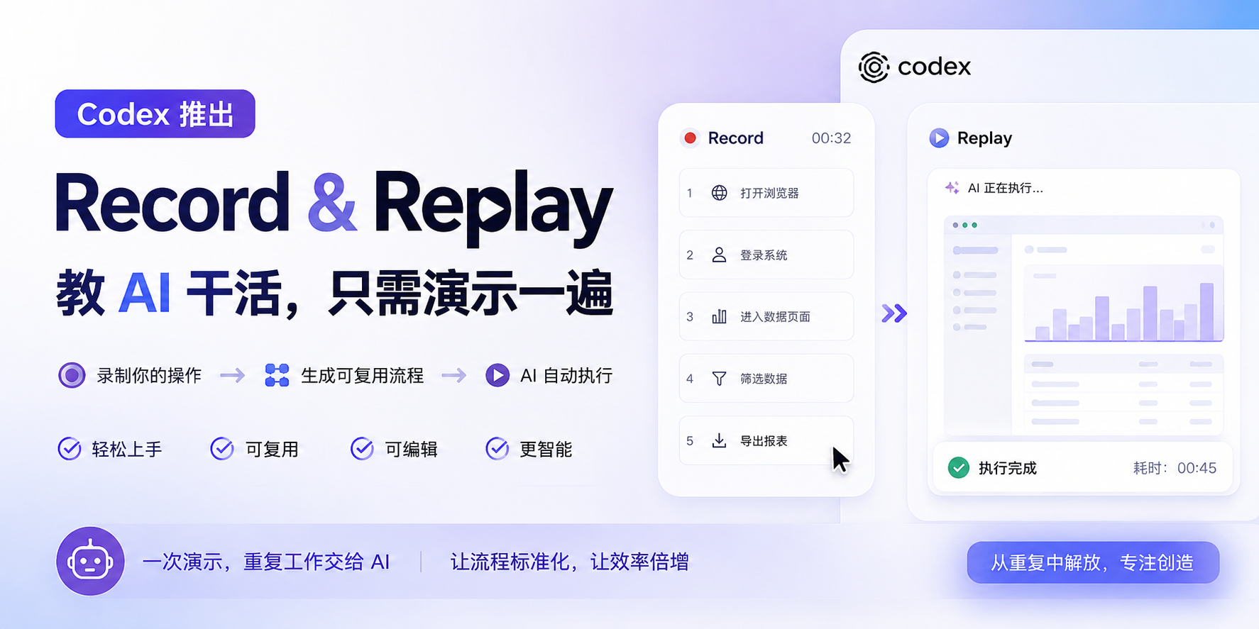 Codex 推出 Record & Replay：教 AI 干活，只需演示一遍