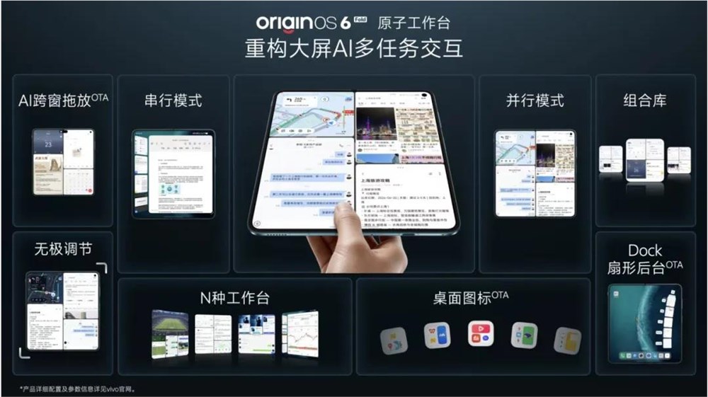 折叠屏的下半场：从拼薄厚到拼AI