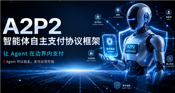 京东A2P2智能体自主支付协议