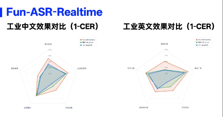 AI日报：豆包千问下线拟人化功能，腾讯混元Hy3发布，Gemini 3.5 Pro定档7月17日