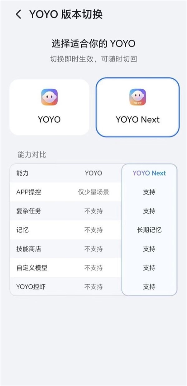 荣耀MagicOS 11首发YOYO Next：AI能直接帮你操作App